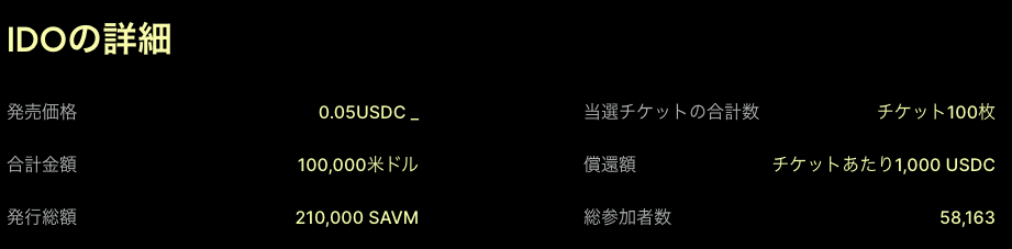 SatoshiVMがApeTerminalにローンチした際の期待度