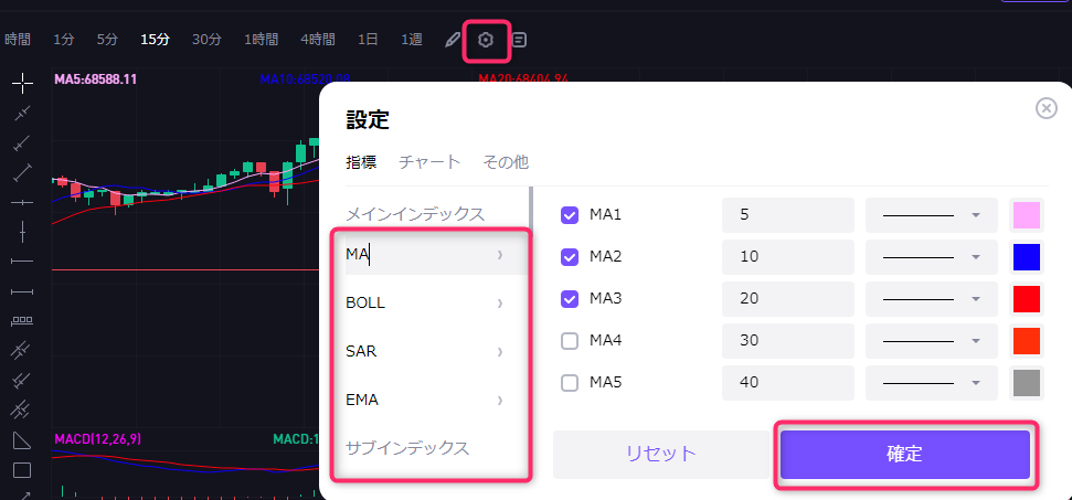 インジケーターの変更方法